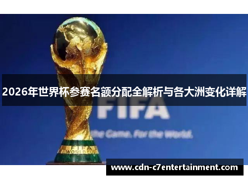 2026年世界杯参赛名额分配全解析与各大洲变化详解