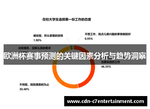 欧洲杯赛事预测的关键因素分析与趋势洞察