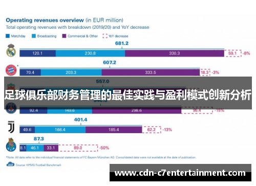 足球俱乐部财务管理的最佳实践与盈利模式创新分析 足球俱乐部财务管理的最佳实践与盈利模式创新分析