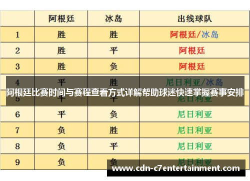 阿根廷比赛时间与赛程查看方式详解帮助球迷快速掌握赛事安排 阿根廷比赛时间与赛程查看方式详解帮助球迷快速掌握赛事安排