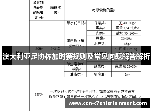 澳大利亚足协杯加时赛规则及常见问题解答解析 澳大利亚足协杯加时赛规则及常见问题解答解析