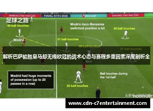 解析巴萨能胜皇马却无缘欧冠的战术心态与赛程多重因素深度剖析全 解析巴萨能胜皇马却无缘欧冠的战术心态与赛程多重因素深度剖析全