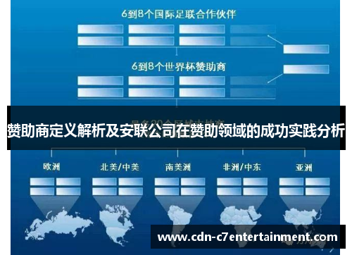 赞助商定义解析及安联公司在赞助领域的成功实践分析 赞助商定义解析及安联公司在赞助领域的成功实践分析