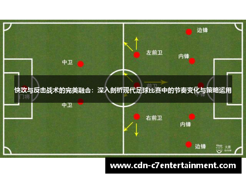 快攻与反击战术的完美融合:深入剖析现代足球比赛中的节奏变化与策略运用 快攻与反击战术的完美融合:深入剖析现代足球比赛中的节奏变化与策略运用