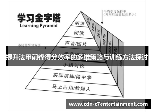 提升法甲前锋得分效率的多维策略与训练方法探讨 提升法甲前锋得分效率的多维策略与训练方法探讨