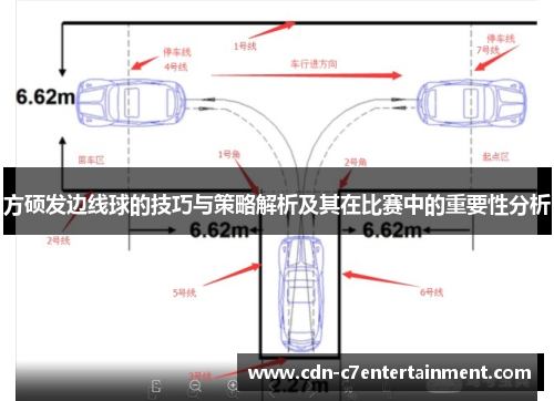 方硕发边线球的技巧与策略解析及其在比赛中的重要性分析