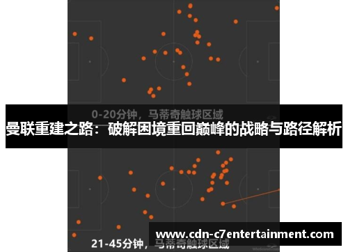 曼联重建之路:破解困境重回巅峰的战略与路径解析 曼联重建之路:破解困境重回巅峰的战略与路径解析