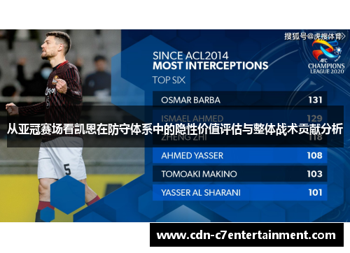 从亚冠赛场看凯恩在防守体系中的隐性价值评估与整体战术贡献分析