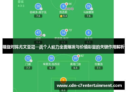 福登对阵尤文亚冠一战个人能力全面爆发与价值彰显的关键作用解析 福登对阵尤文亚冠一战个人能力全面爆发与价值彰显的关键作用解析