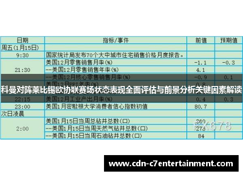 科曼对阵莱比锡欧协联赛场状态表现全面评估与前景分析关键因素解读 科曼对阵莱比锡欧协联赛场状态表现全面评估与前景分析关键因素解读