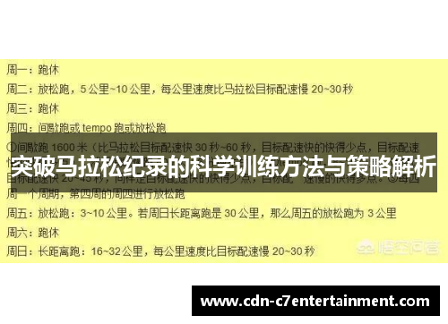 突破马拉松纪录的科学训练方法与策略解析 突破马拉松纪录的科学训练方法与策略解析
